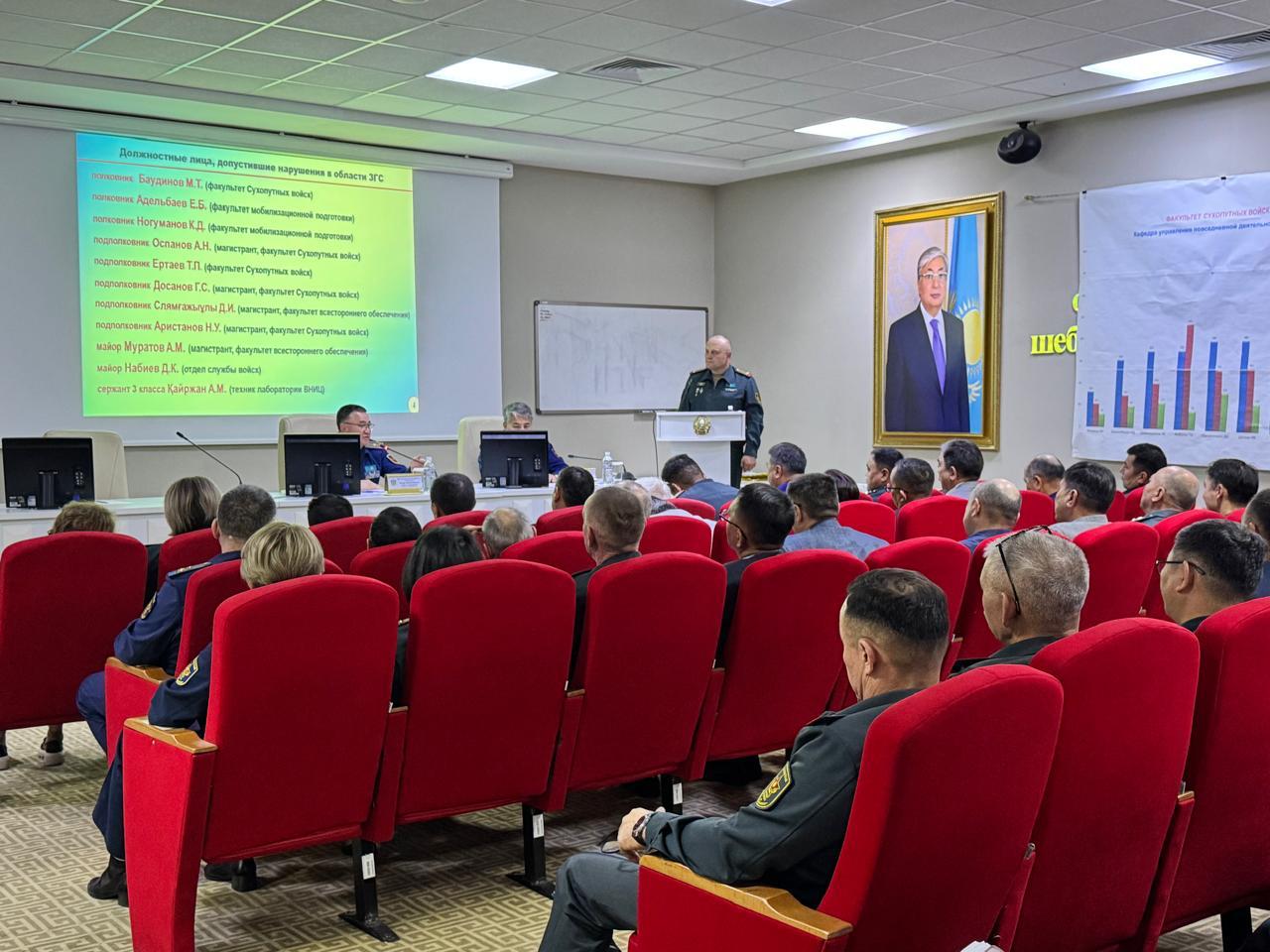 Қорытынды шығару