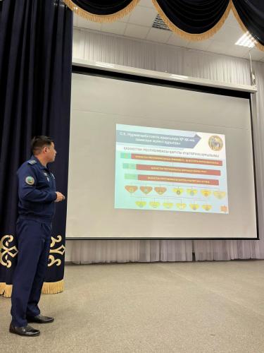 Батылдық сабағы